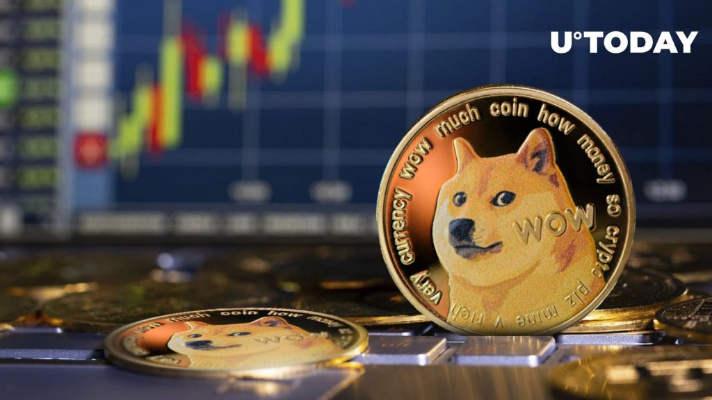 Preço de 12,4 bilhões de Dogecoin (DOGE) reage em 24 horas