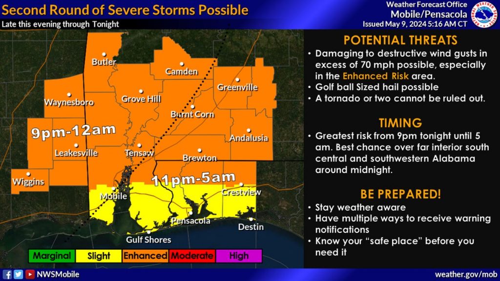 Três eventos climáticos severos esperados em Pensacola nas próximas 24 horas