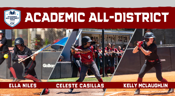 Equipe de softball do Florida Tech Panthers nomeia três jogadores para a equipe acadêmica do CSC All-District