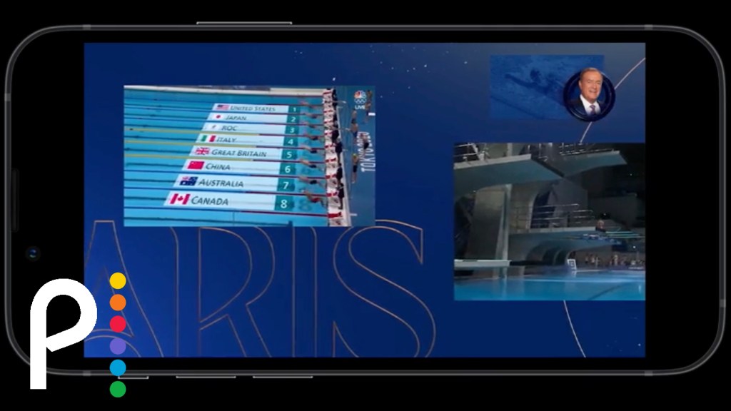 NBCUniversal define Al Michael aprimorado por IA para recapitulação diária do Peacock nas Olimpíadas de Paris