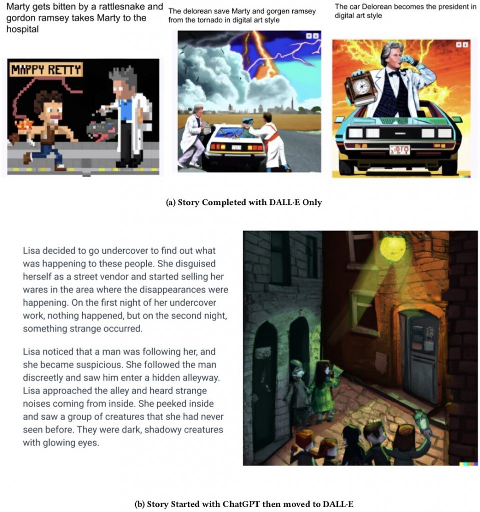 Os benefícios da IA e da criatividade jovem