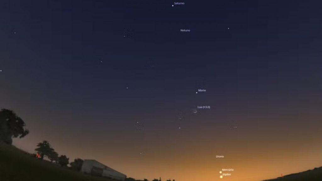 Os planetas se alinharam esta manhã. Quantos podem ser vistos a olho nu?