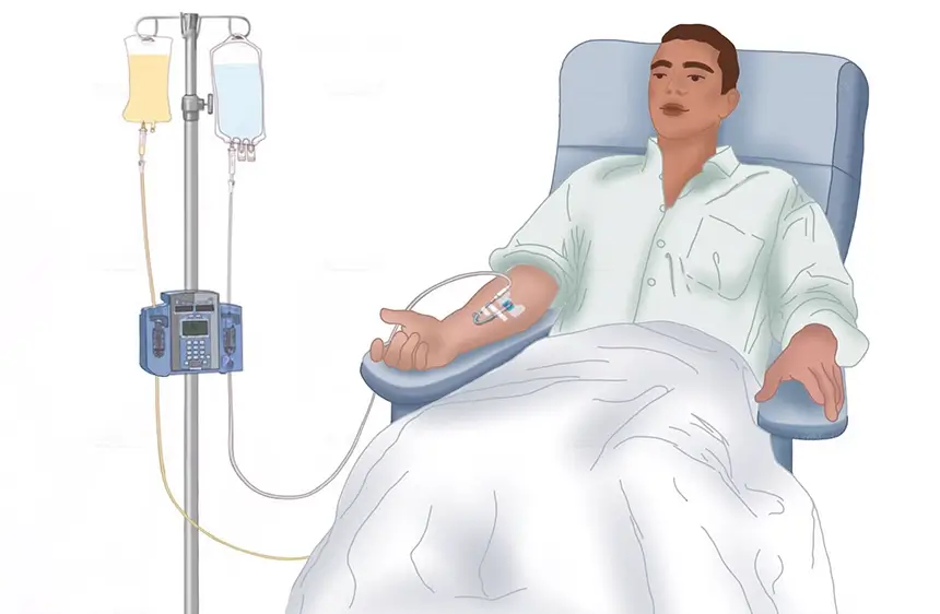 Custos, benefícios e resultados da terapia celular dendrítica na Alemanha